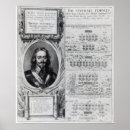 Search for hollar posters Shoulders