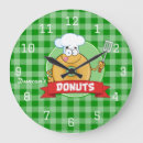Search for fun clocks Chef