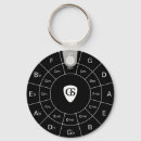 Search for circle of fifths key rings Musician