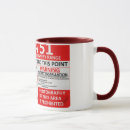 Search for area 51 mugs Aliens