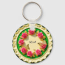 Search for decorative key rings Luxury