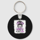 Search for lyme disease key rings Cystic fibrosis