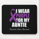 Search for aunties mouse mats Wear