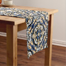 Search for spanish table runners Blue