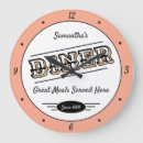 Search for 50s diner signs Kitchen
