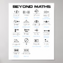 Search for cool classroom posters Geek