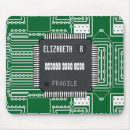 Search for board mouse mats Printed circuit board