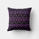 Search for black and pink heart cushions Trendy