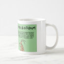Search for roaches mugs Funny