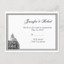 Search for destination wedding postcards Rsvp