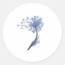 Search for dandelion stickers Watercolor