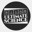 Search for ultimate frisbee stickers Forehand throw