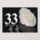 Search for 33rd birthday invitations Party