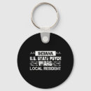 Search for gaol key rings Inmate