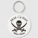 Search for carp key rings Fisherman