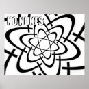 Search for nuke posters No nukes