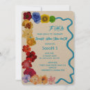 Search for new born baby invitations Editable