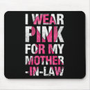 Search for sup mouse mats Wear