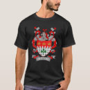 Search for family crest tshirts Surname