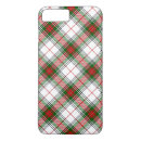 Search for stewart iphone cases Scottish