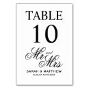 Search for fancy wedding table cards Classy