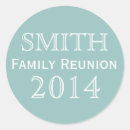 Search for blue background stickers Design