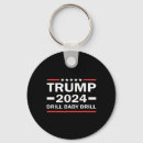 Search for drill key rings Protest
