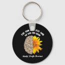 Search for emergency numbers key rings Crisis talk