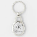 Search for white party key rings Minimalist