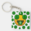 Search for original design key rings Chain