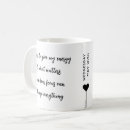 Search for wednesday mugs Quote