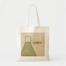 Search for beakers accessories Cute