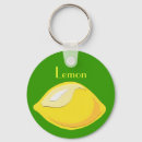 Search for sour lemon key rings Fruit