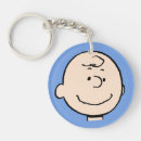 Search for smile key rings Snoopy