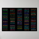Search for translations posters International