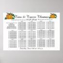 Search for pumpkin wedding seating charts Elegant