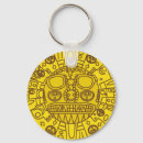 Search for cusco key rings Inca