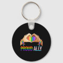 Search for transgender flag key rings Lesbian