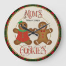 Search for gingerbread cookie posters Girl