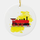 Search for steam train christmas tree decorations Trains