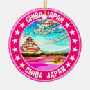 Search for chiba Chiba japan