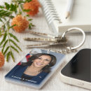 Search for vice key rings Politics