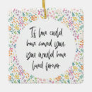 Search for in loving memory pet christmas tree decorations Pets