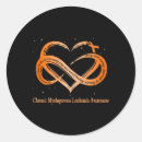 Search for funny cancer stickers Orange