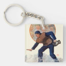 Search for plate key rings Retro