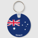 Search for australia souvenir key rings Australian