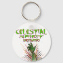 Search for zombie key rings Green