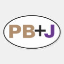 Search for bread and butter stickers Strawberry