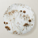 Search for twig cushions Home