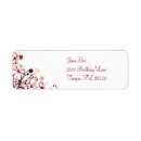 Search for art birthday party return address labels Floral